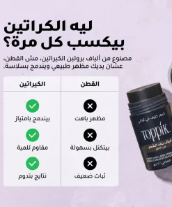 Toppik Hair لفراغات الشعر (اللون اسود) - الصورة 4